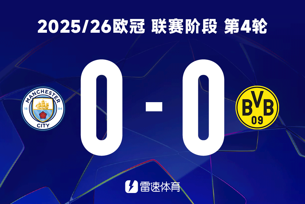 ศึกแชมเปี้ยนส์ลีกอันดุเดือดยังคงดำเนินต่อไปในค่ำคืนนี้! มีส่วนร่วมในการจับภาพหน้าจอเพื่อทำนายคะแนนของแมนเชสเตอร์ซิตี้ vs ดอร์ทมุนด์, เชลซี ฯลฯ