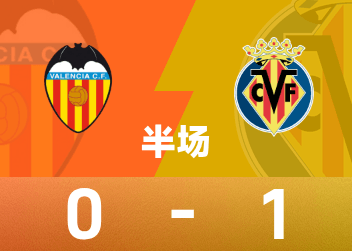 พักครึ่งลาลีกา โมเรโน่ได้แต้ม+ยิงจุดโทษ หวงเฉียนนำบาเลนเซีย 1-0