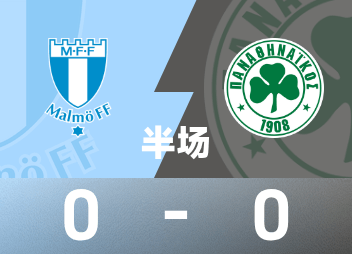 พักครึ่งยูโรป้าลีก : สวิดสกี้พลาดแต้ม, มัลโม่ 0-0 พานาธิไนกอส